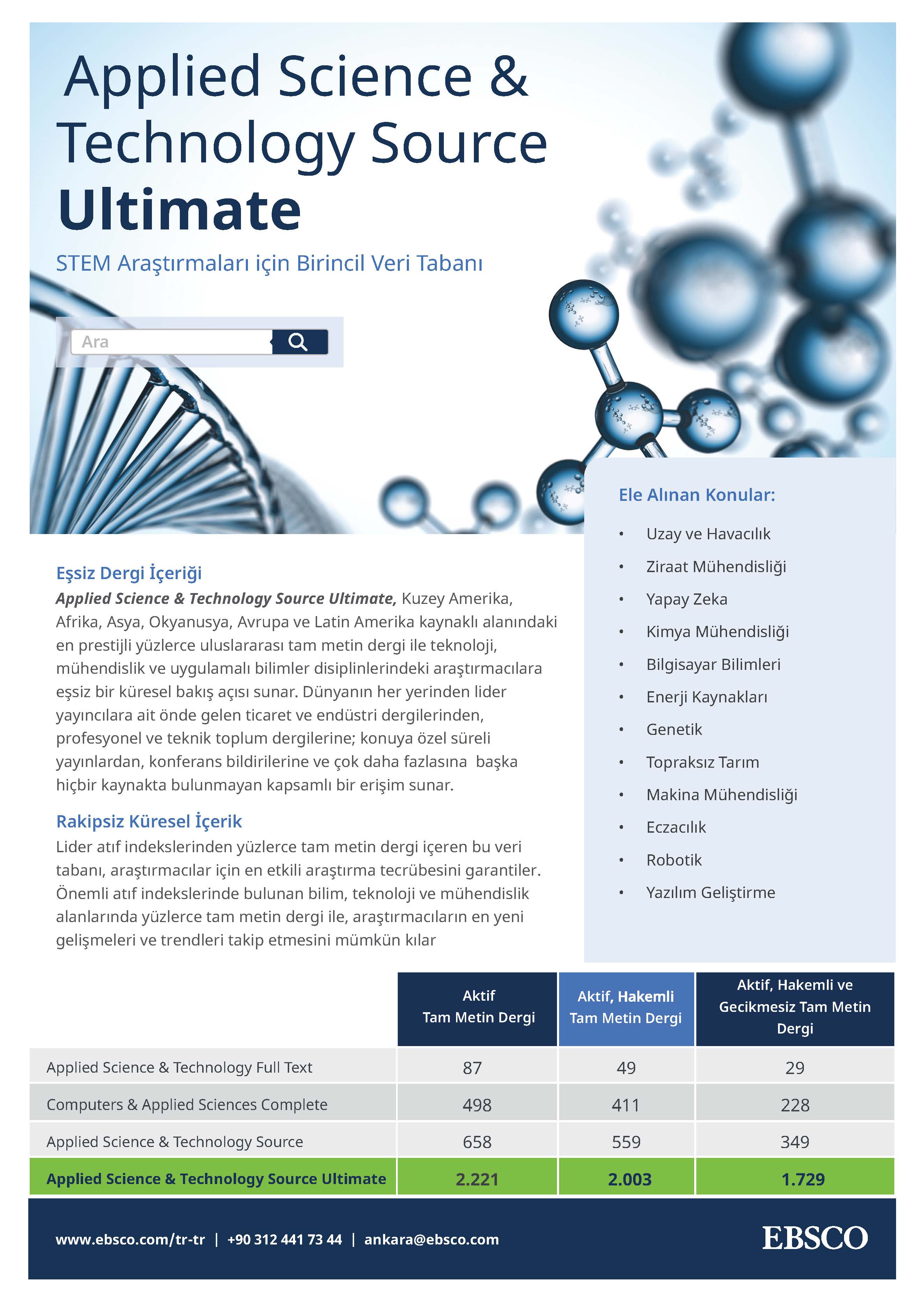 Applied Science & Technology Source Ultimate İçerik Bilgisi Dokümanı.jpg